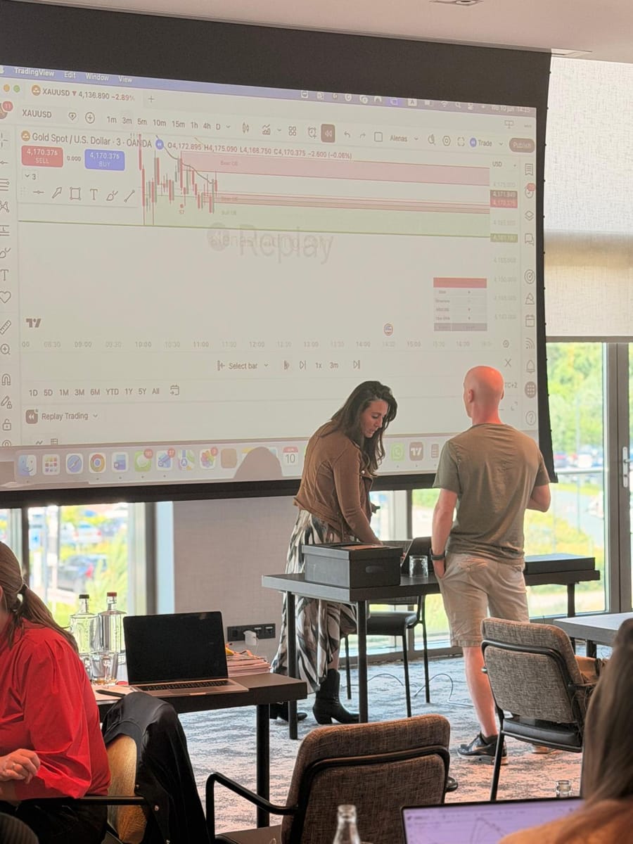 Working through a chart in replay at the front of the room.
